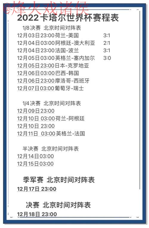 世界杯预测下载最佳