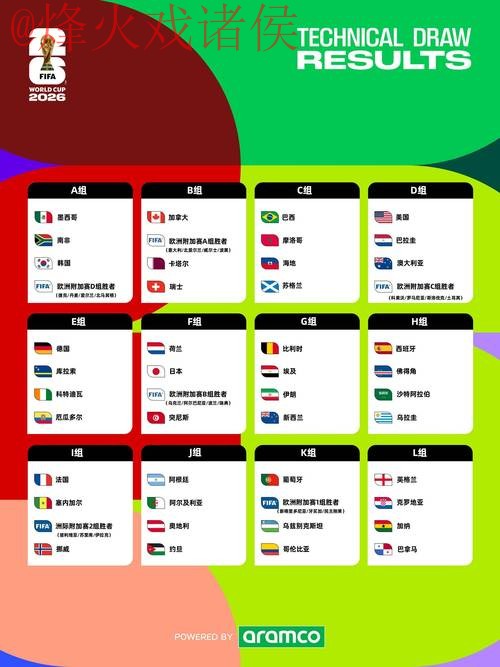 2026世界杯预测免费入口地址 2026世界杯预测免费入口地址